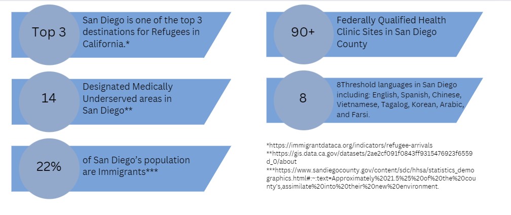 Population-Statistics---0824.jpg